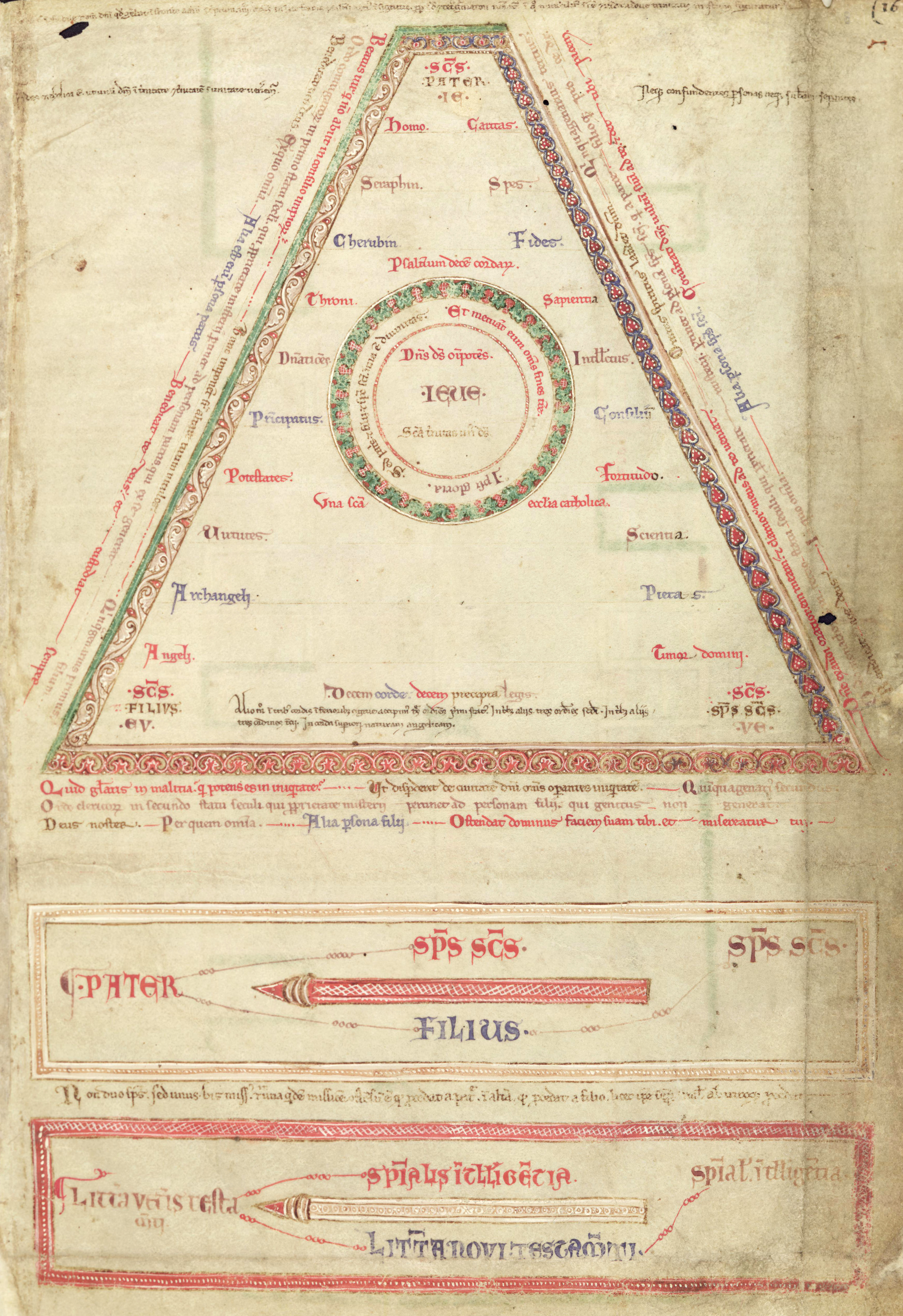 Illustration 6